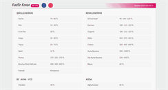 Desktop Screenshot of kuaforkenan.com
